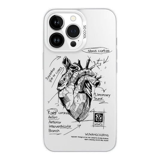 Cardiovascular Heart